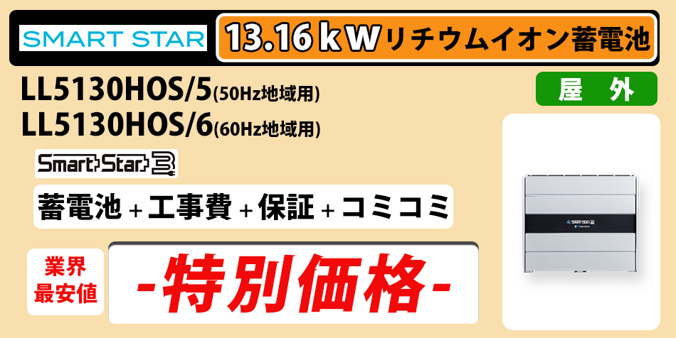 ラインナップ商品